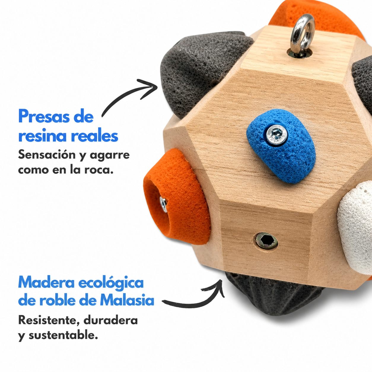 Bloque del proceso