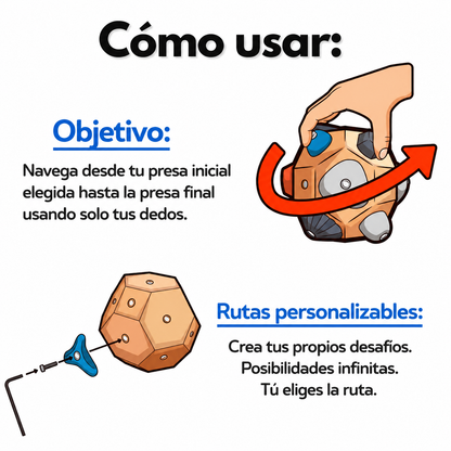 Bloque del proceso