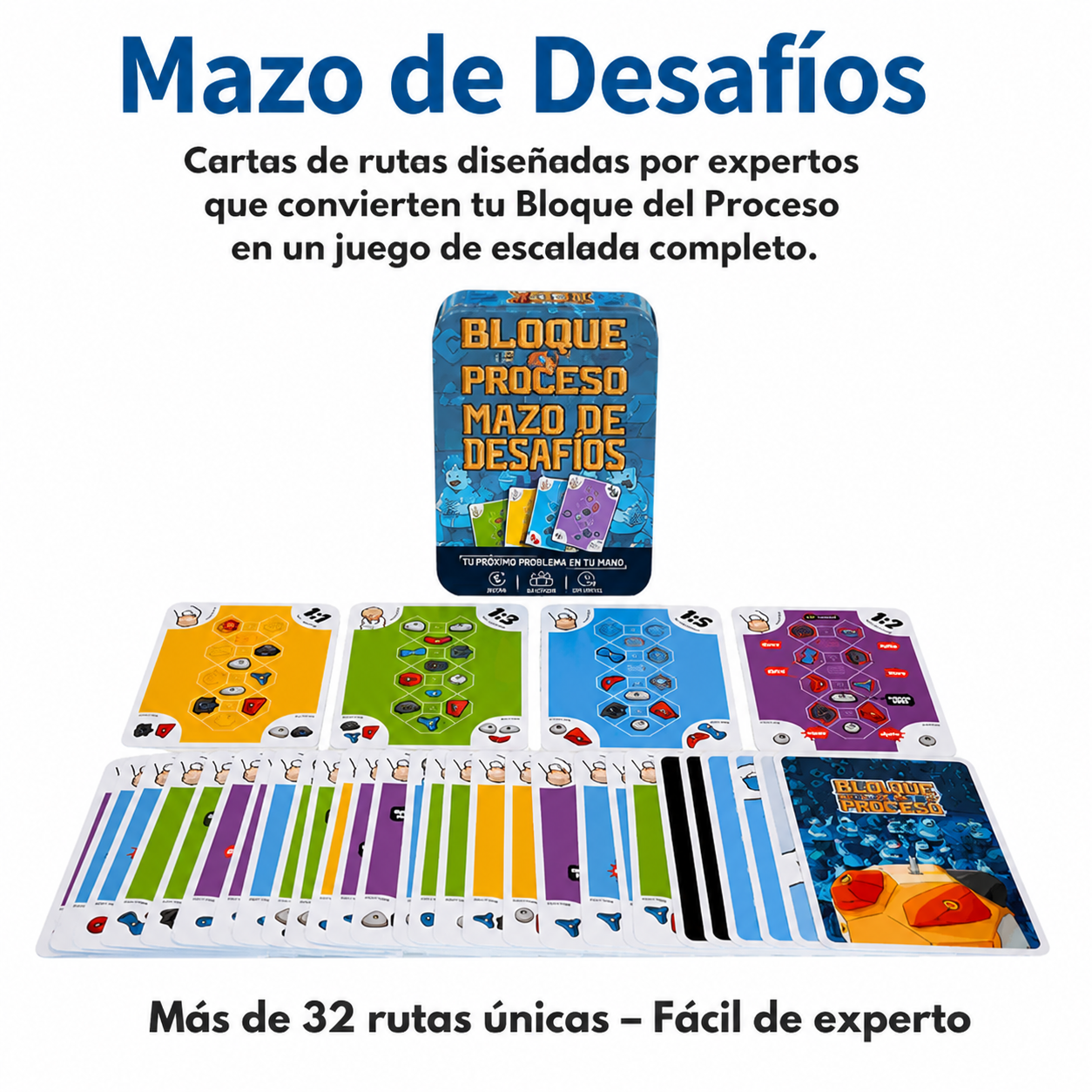Bloque del proceso